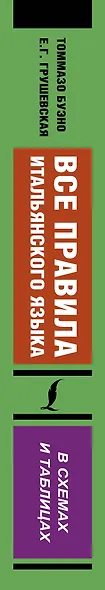 Все правила итальянского языка в схемах и таблицах - фото 4