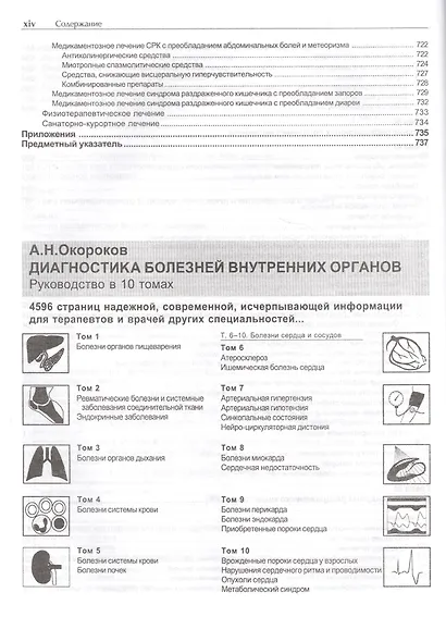 Руководство по лечению внутренних болезней, т. 2. Лечение болезней органов пищеварения (лечение боле - фото 5