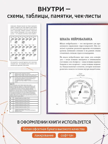 Просто космос. Нейроспринт. Как за 30 часов в месяц трансформировать свой мозг и жизнь + Просто космос. Нейроспринт. Тест ежедневника - фото 8