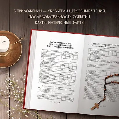 Библия. Книги Священного Писания Ветхого и Нового Завета - фото 7