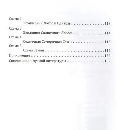 Астрология - фото 4