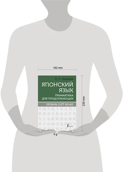 Японский язык. Грамматика для продолжающих. Уровни JLPT N3-N2 - фото 7
