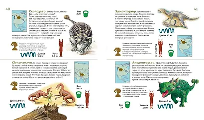 Книга рекордов динозавров - фото 9