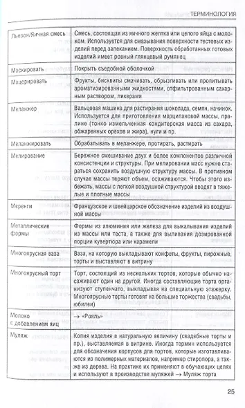 Кондитерские, пекарни, чайные - фото 4
