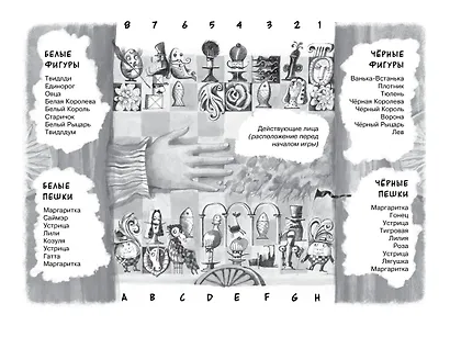 Алиса в Зазеркалье - фото 7