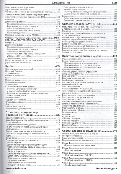 Toyota Land Cruiser 200. Модели с 2007 года выпуска с бензиновыми 1GR-FE (4,0 л.), 2UZ-FE (4,7 л.) и дизельным 1VD-FTV (4,5 л. Common Rail) двигателями. Устройство, техническое обслуживание и ремонт - фото 5