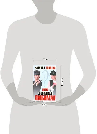 Жена, любовница, любимая - фото 2