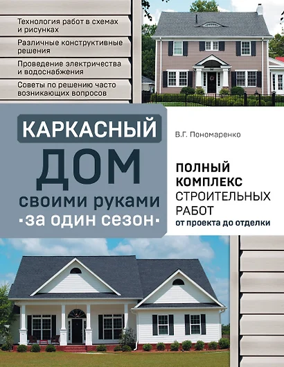 Каркасный дом своими руками за один сезон. Полный комплекс строительных работ от проекта до отделки - фото 1