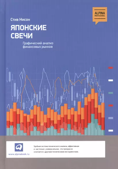 Японские свечи. Графический анализ финансовых рынков - фото 1