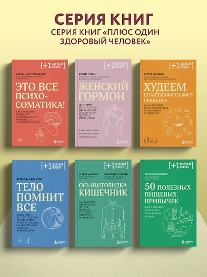 Женский гормон. Программа из пяти шагов для бережной перезагрузки здоровья и молодости - фото 8