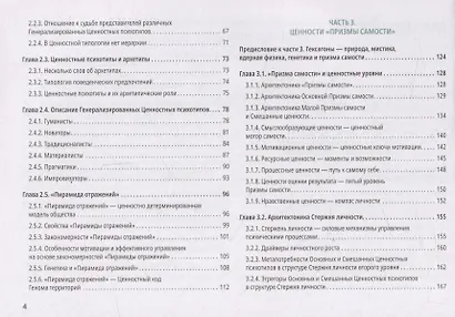 Ценностный код личности - фото 9