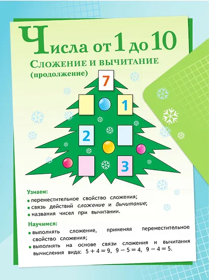 Математика. 1 класс. Учебник. В 2-х частях. Часть 2 - фото 4