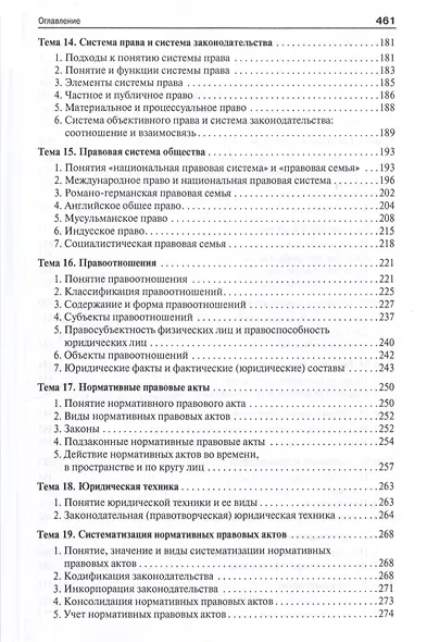 Теория государства и права. Учебник для СПО - фото 4