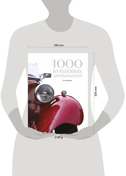 1000 культовых автомобилей - фото 4