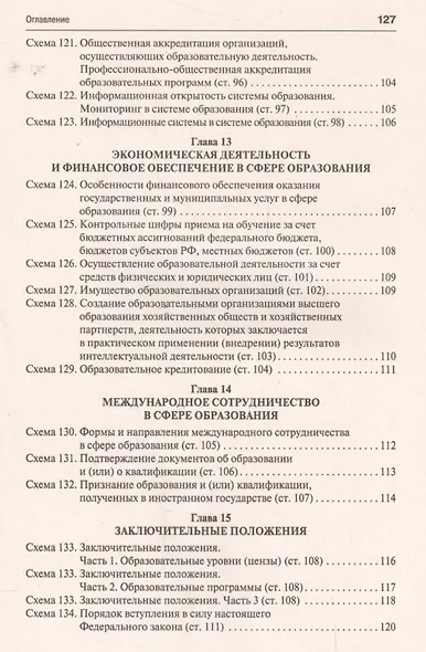 Федеральный закон "Об образовании в Российской Федерации" в схемах: учебное пособие - фото 8
