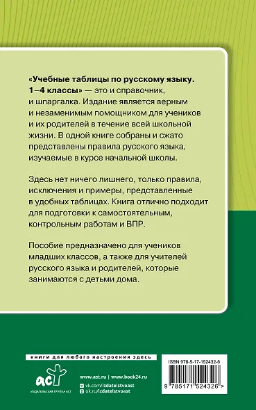 Учебные таблицы по русскому языку. 1-4 классы. Заглавная буква. Синонимы, антонимы, омонимы - фото 2