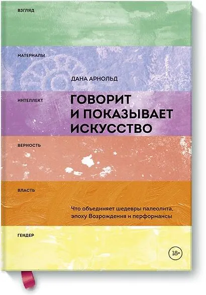 Говорит и показывает искусство. Что объединяет шедевры палеолита, эпоху Возрождения и перформансы - фото 1