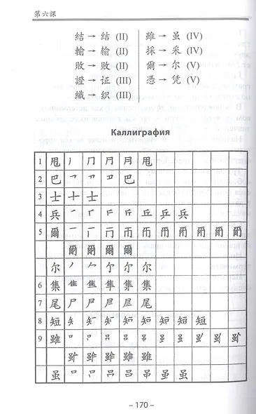 Начальный курс китайского языка. Часть 3 - фото 9