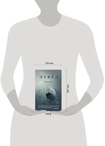 Ущерб тела - фото 4