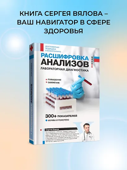 Расшифровка анализов: лабораторная диагностика - фото 4