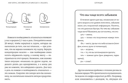 Как читать, запоминать и никогда не забывать (Новая обложка) - фото 4