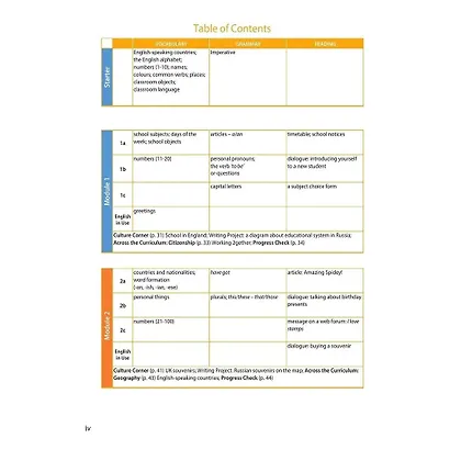 Ваулина. Английский язык. 5 класс. Учебник. - фото 3