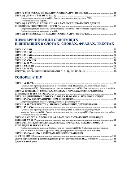 Уроки логопеда. Исправление нарушений речи - фото 8