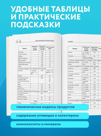 Питание при диабете. Правила составления меню для контроля болезни - фото 6
