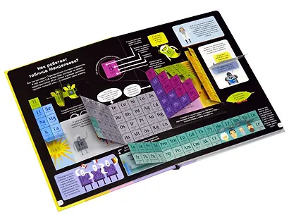 Открой тайны. Занимательная химия - фото 2