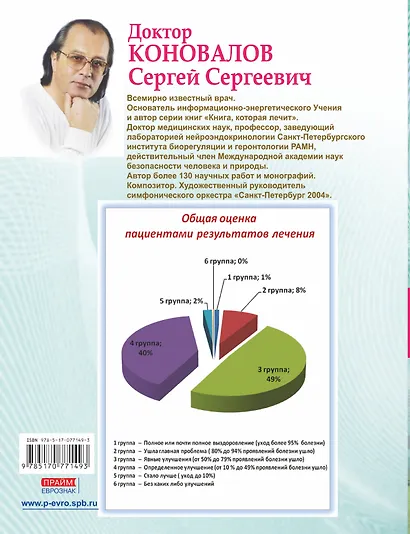 Заочное лечение. 500 ответов на вопросы пациентов Доктора - фото 2