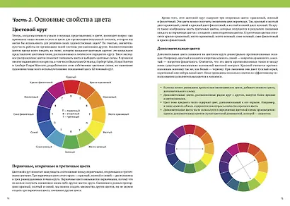 Теория цвета. Настольный путеводитель: от базовых принципов до практических решений - фото 5
