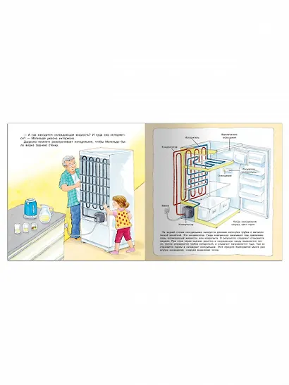 Стиральная машина, фен, холодильник. Как устроена техника - фото 5
