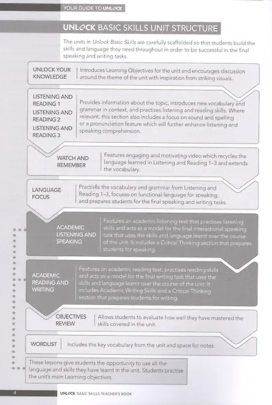Unlock. Basic Skills. Teacher's Book. English Profile Pre A1 - фото 2