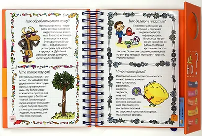 Как всё устроено? (энциклопедия на пружине) - фото 6