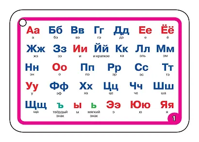 Русский язык. 2-4 классы - фото 4