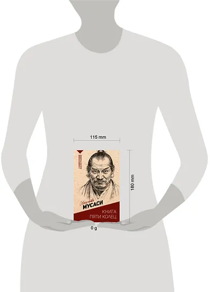 Книга пяти колец - фото 4