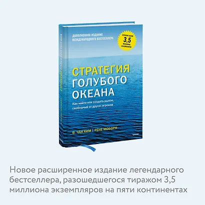 Стратегия голубого океана - фото 6