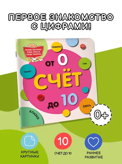 Счёт до 10 - фото 4