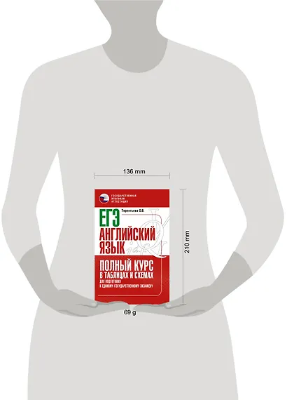 ЕГЭ. Английский язык. Полный курс в таблицах и схемах для подготовки к ЕГЭ - фото 7