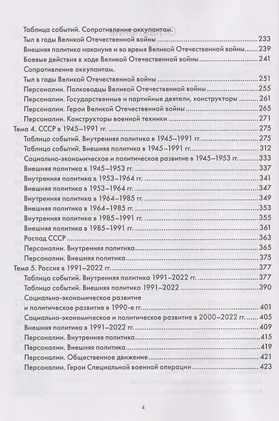 История на ладони. Карточки для запоминания ключевых событий и личностей в истории России. Выпуск 5. Внутренняя и внешняя политика, общественное движение в России в XX – начале XXI в. - фото 4