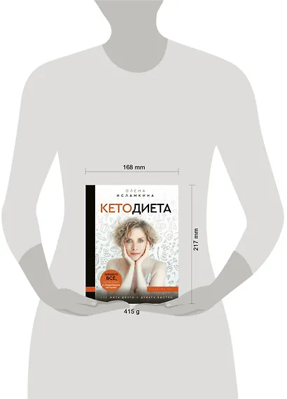 Кетодиета. Как жить долго и думать быстро. - фото 3