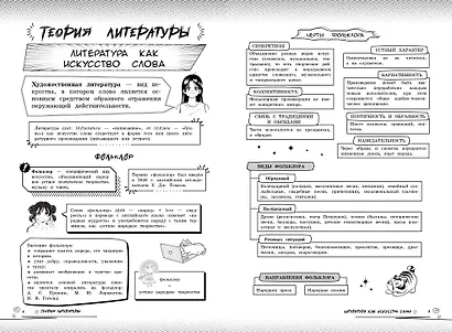 Литература: прокачай свой уровень на максимум - фото 10