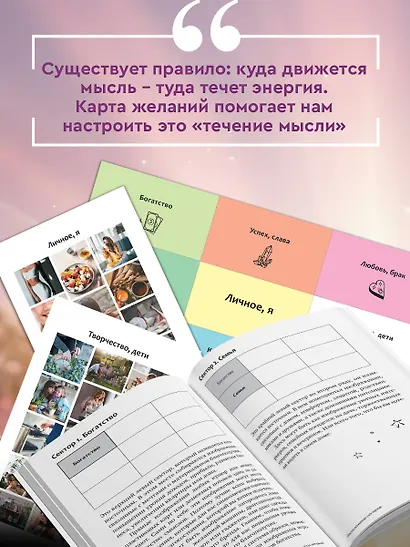 Карта желаний для женщин: секреты, правила и тонкости успешной визуализации - фото 6