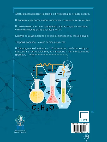 Химические элементы в инфографике - фото 2