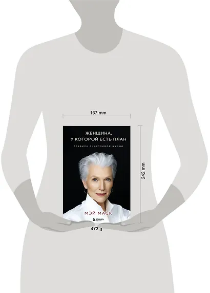 Женщина, у которой есть план. Правила счастливой жизни - фото 8