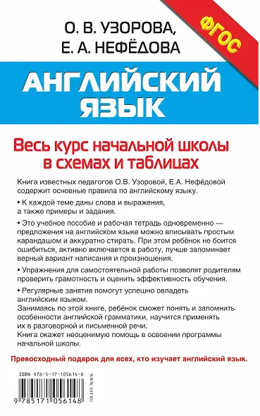 Английский язык. Весь курс начальной школы в схемах и таблицах - фото 2