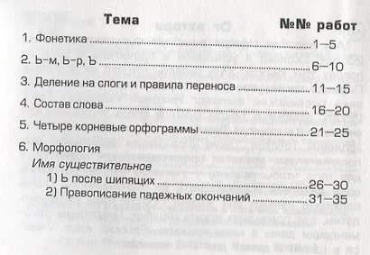 Найди ошибку! Самостоятельные работы по русскому языку 4 кл. - фото 4
