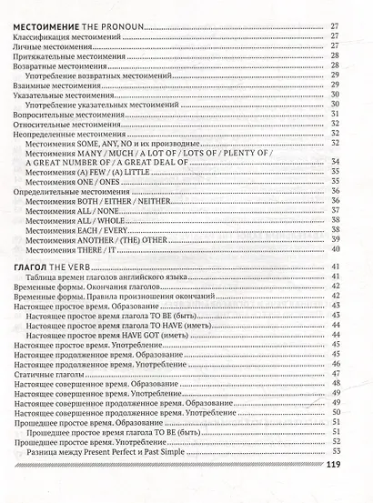 Английский язык в таблицах и схемах. 8-11 классы (с QR-кодами) - фото 3