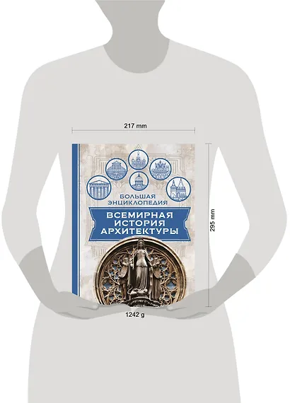 Всемирная история архитектуры - фото 3