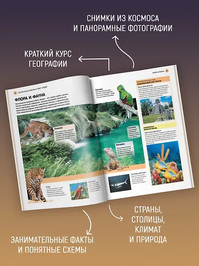 Атлас мира для школьников - фото 4